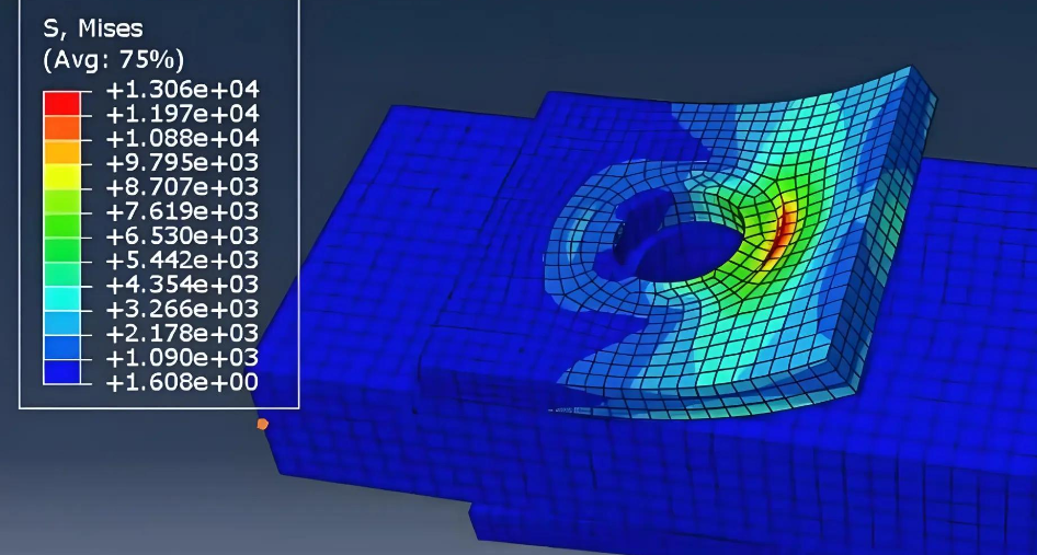 abaqus许可证是买多少核好？